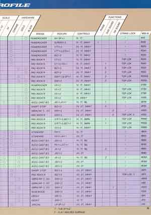 p45_small.jpg (17130 bytes)